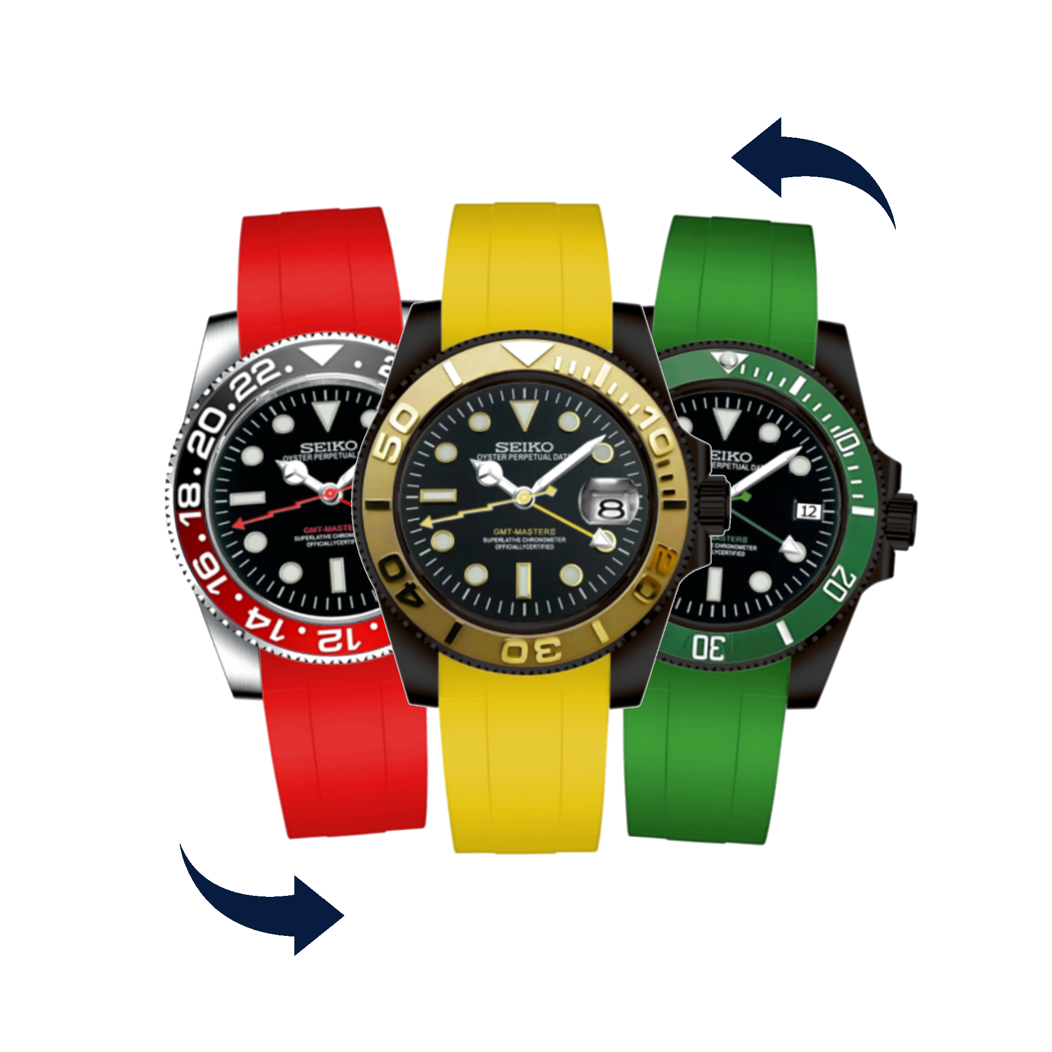 GMT CONFIGURATOR